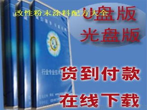 光盘涂料市场概览与价格分析及技术转让趋势